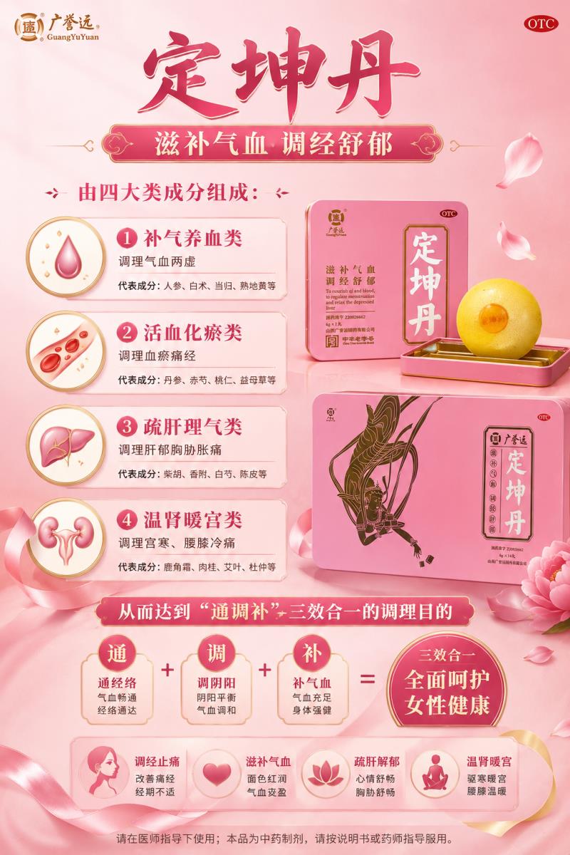 廣譽遠定坤丹