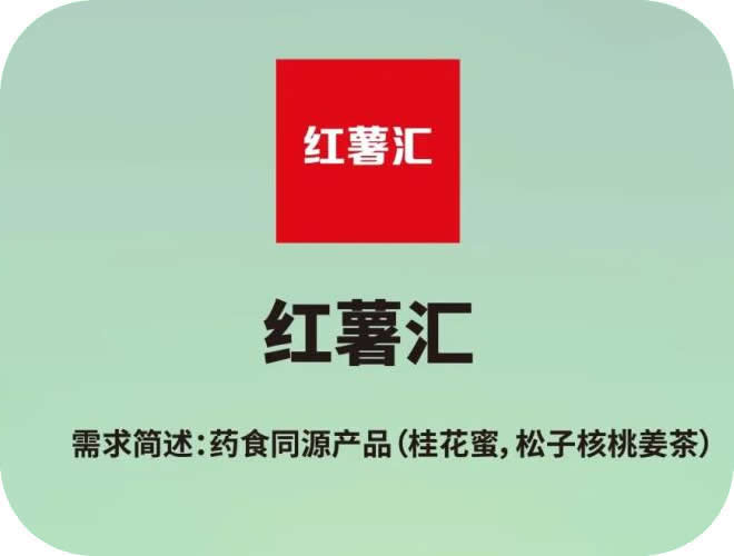 紅薯匯
